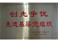 201206镇江新区先进基层党组织